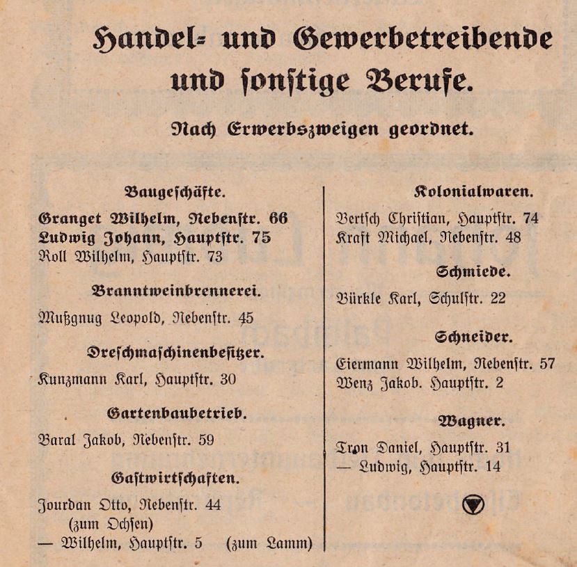Einwohnerbuch Palmbach 1926
